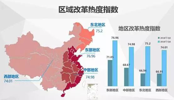 中國(guó)經(jīng)濟(jì)體制改革基金會(huì)中國(guó)城市季度改革熱度榜單：19個(gè)大城市排座次，青島未進(jìn)前十